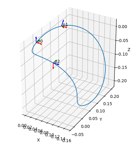 ../_images/tutorials_synthesis_bennett_8_1.png