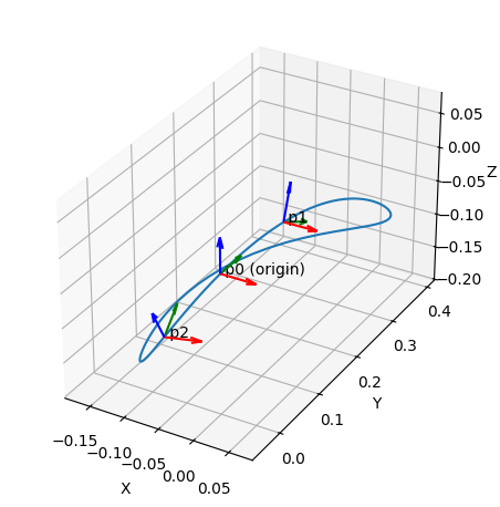 ../_images/tutorials_trajectory_planning_14_0.png